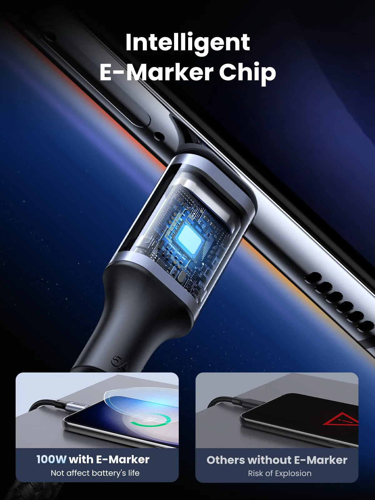 Buy Ugreen 90120 USB C to C Data Cable 3m from Vmart in Pakistan