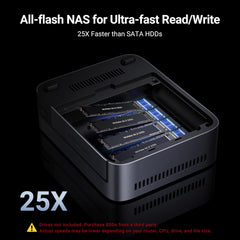 Buy Ugreen NAS DXP480T Plus 4-Bay All-Flash SSD for Creators & Video Editors from Vmart in Pakistan