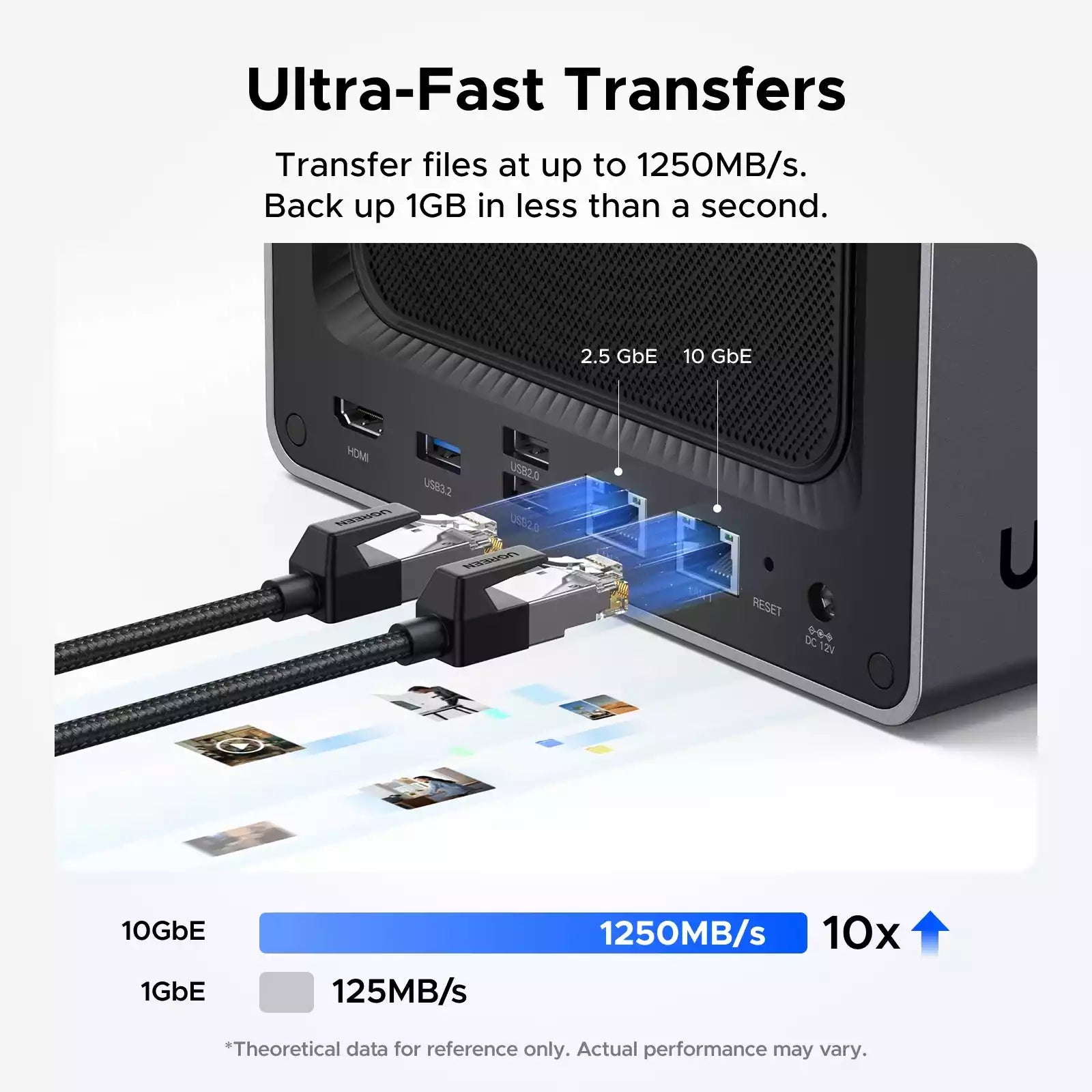 Buy Ugreen NASync DXP4800 Plus 4-Bay NAS from Vmart in Pakistan