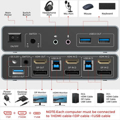 Buy Unitek AR-V1311 KVM Switch 2 Monitors 2 Computers 4K@60Hz HDMI & DisplayPort Dual Monitor from Vmart in Pakistan