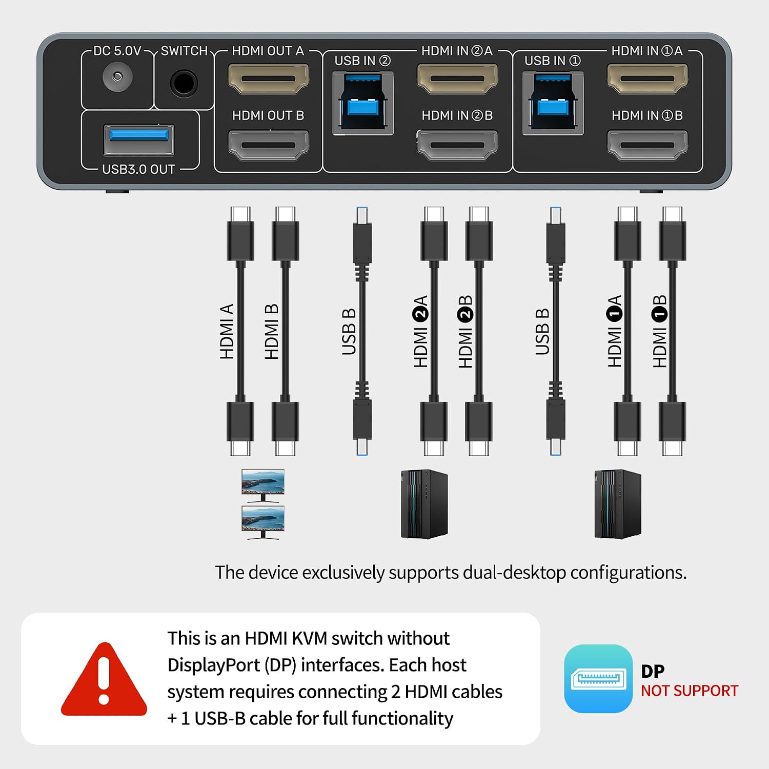Buy Unitek AR-V1312 HDMI KVM Switch for 2 Monitors and 2 Computers from Vmart in Pakistan