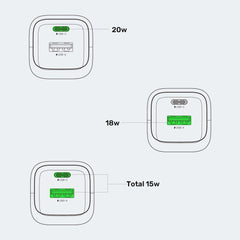 Buy Unitek P1128ABK01-EU Zeno 20W Dual-Port Gan Wall Charger Vmart in Pakistan