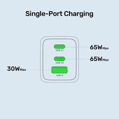 Buy Unitek P1130ABK01-EU Zeno 65W 3-Port GaN Wall Charger Vmart in Pakistan