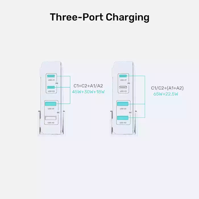 Buy Unitek P1229ABK01-EU 100W Desktop GaN Charging Station from Vmart in Pakistan