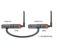 Buy Unitek V176A Wireless HDMI Transmitter/Receiver 200M from Vmart in Pakistan