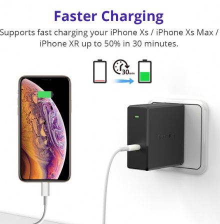 Buy Tronsmart WCP02 60W USB-C PD 3.0 Wall Charger from Vmart in Pakistan