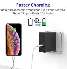 Buy Tronsmart WCP02 60W USB-C PD 3.0 Wall Charger from Vmart in Pakistan