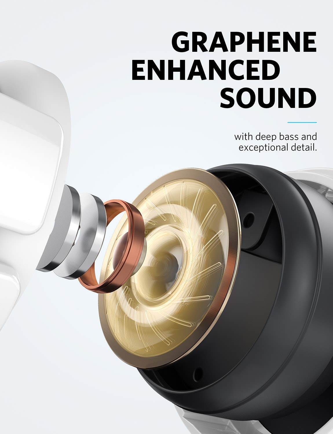 Buy Anker Soundcore Liberty Air True-Wireless Earphones with Charging Case - White from Vmart in Pakistan