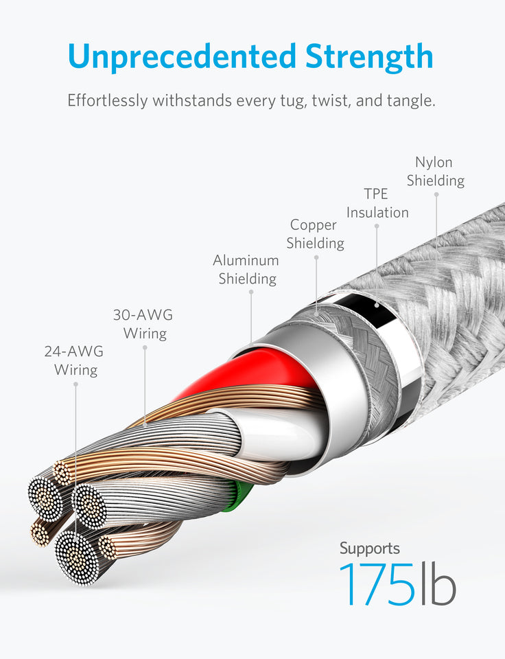 Buy Anker Powerline+ II 3ft Lightning Cable - Silver from Vmart in Pakistan