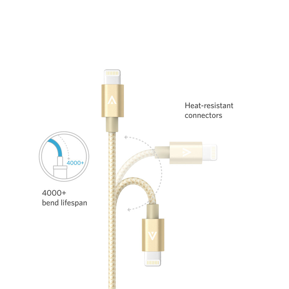 Buy Anker Nylon-Braided USB to Lightning Cable (3ft / 0.9m) from Vmart in Pakistan