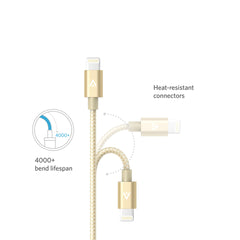 Buy Anker Nylon-Braided USB to Lightning Cable (3ft / 0.9m) from Vmart in Pakistan