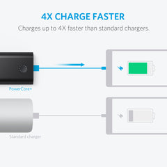 Buy Anker PowerCore+ 10050 Premium Portable Charger with Qualcomm Quick Charge 3.0 from Vmart in Pakistan