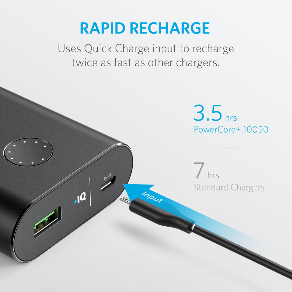 Buy Anker PowerCore+ 10050 Premium Portable Charger with Qualcomm Quick Charge 3.0 from Vmart in Pakistan