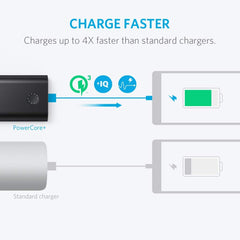 Buy Anker PowerCore+ 10050 with Quick Charge 3.0 - Silver from Vmart in Pakistan