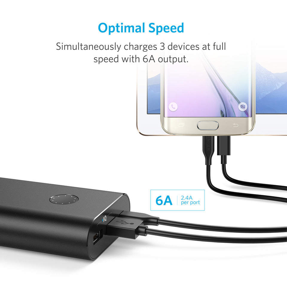 Buy Anker PowerCore+ 20100 USB-C Port Portable Charger from Vmart in Pakistan