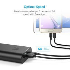 Buy Anker PowerCore+ 20100 USB-C Port Portable Charger from Vmart in Pakistan