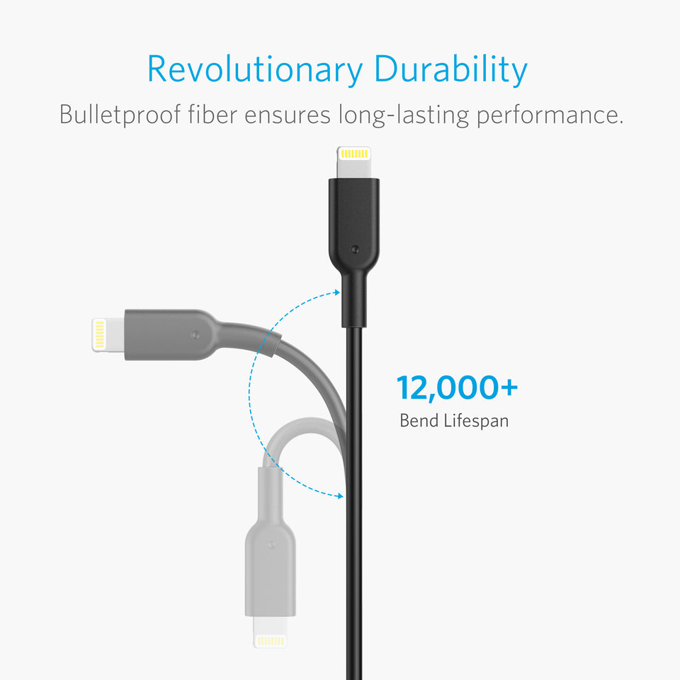 Buy Anker PowerDrive 2 Elite with Lightning Connector from Vmart in Pakistan