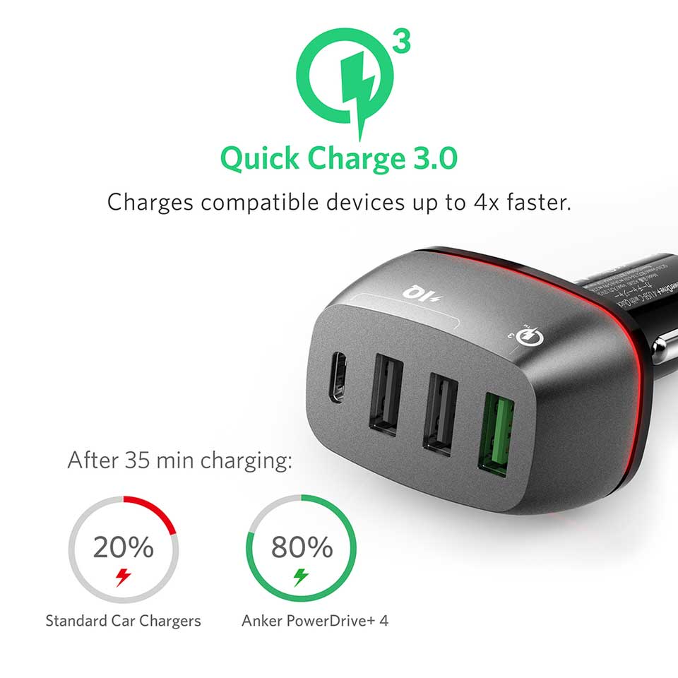 Buy Anker PowerDrive+ 4 Ports (1 USB-C Port) Quick Charge 3.0 - Black from Vmart in Pakistan