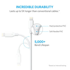 Buy Anker PowerLine Lightning 6ft - White from Vmart in Pakistan