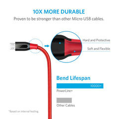 Buy Anker PowerLine+ Micro USB Cable 3ft - Red from Vmart in Pakistan