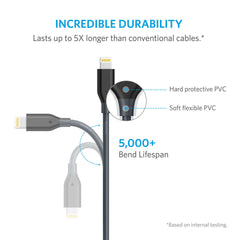 Buy Anker PowerLine+ Lightning Cable 3ft - Gray from Vmart in Pakistan