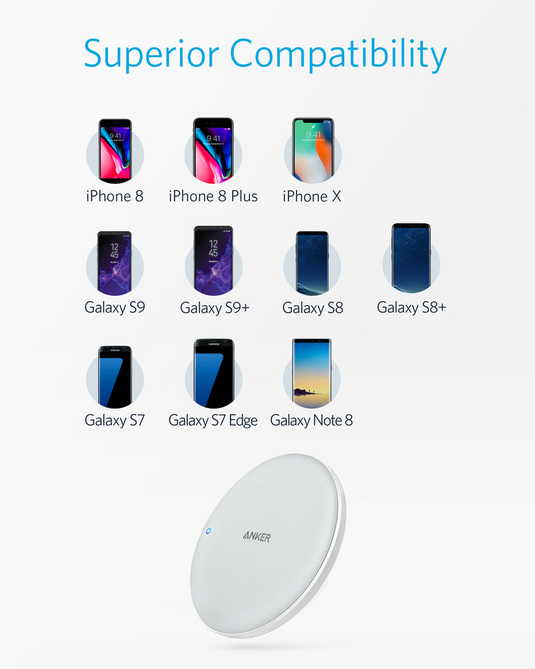 Buy Anker PowerWave 7.5 Pad - White from Vmart in Pakistan