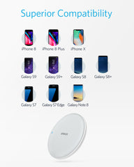 Buy Anker PowerWave 7.5 Pad - White from Vmart in Pakistan