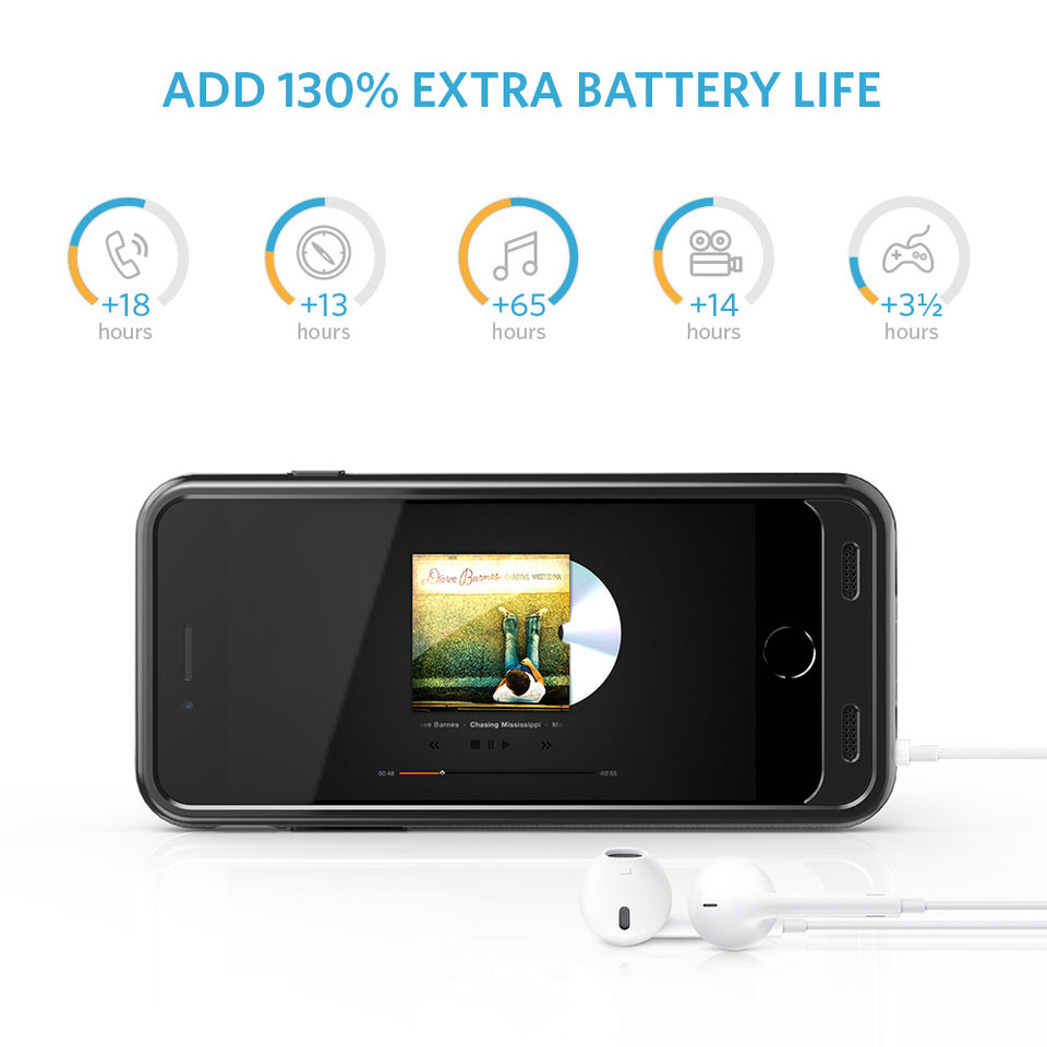Buy Anker Premium Extended Battery Case for iPhone 6 / iPhone 6s from Vmart in Pakistan