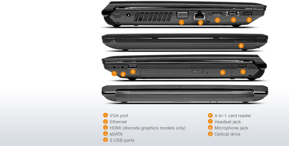 Buy Lenovo IdeaPad B470 from Vmart in Pakistan