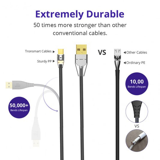 Buy Tronsmart MUC04G Premium Micro USB Cable - 1 Pack from Vmart in Pakistan