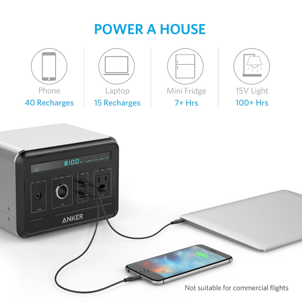 Buy Anker Multi Functional PowerHouse from Vmart in Pakistan