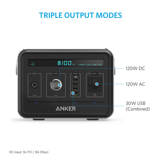 Buy Anker Multi Functional PowerHouse from Vmart in Pakistan