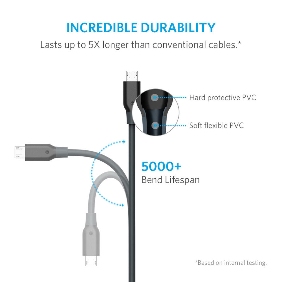 Buy Anker PowerLine Micro USB Cable 6ft - Black from Vmart in Pakistan