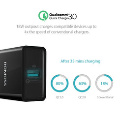 Buy Romoss Power CUBE-Pro Power Adapter - Black from Vmart in Pakistan