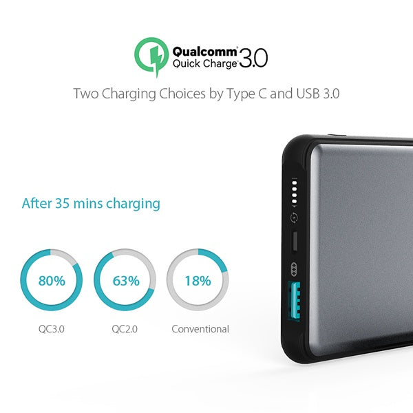 Buy Romoss MT Pro 10000mAh Power Bank - Dark Gray from Vmart in Pakistan