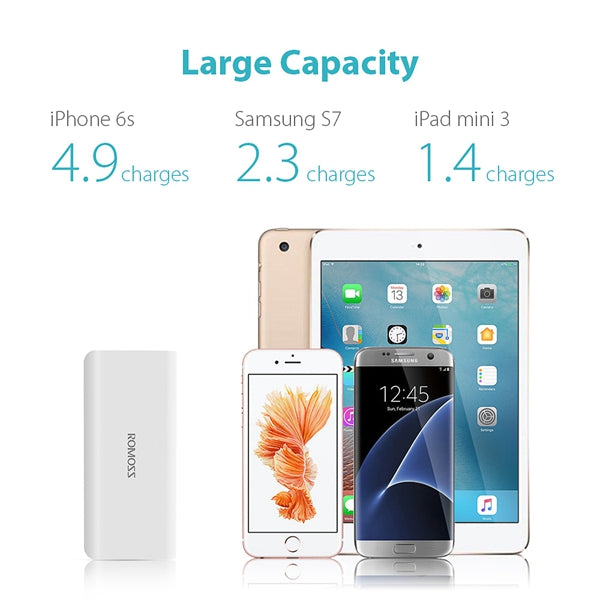 Buy Romoss Solo 5 10000mAh Power Bank - White from Vmart in Pakistan