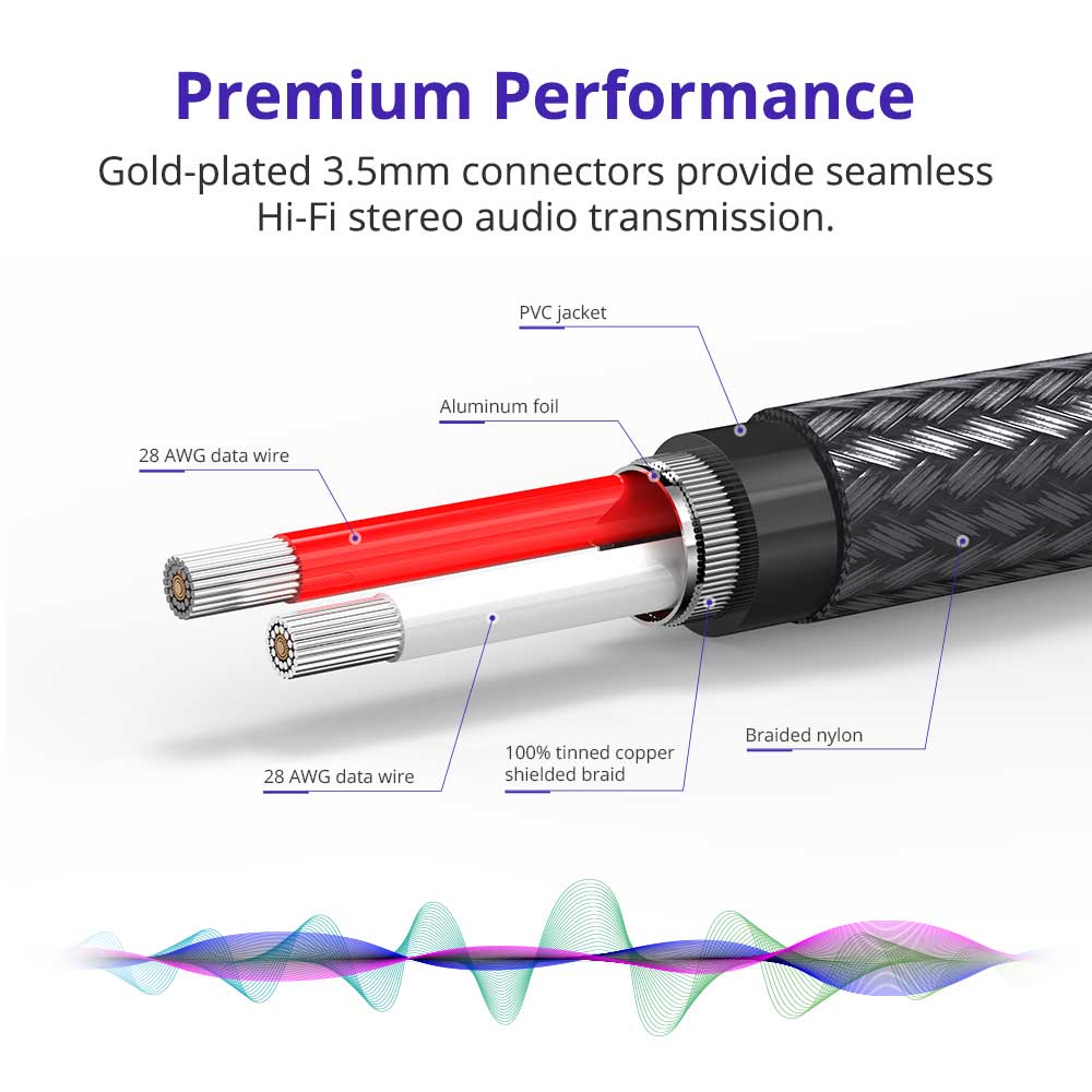 Buy Tronsmart S3C01 3.5mm Male to Male Premium AUX Audio Cable 4ft / 1.2m from Vmart in Pakistan