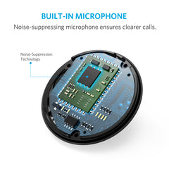 Buy Anker Sound Sync Drive Bluetooth Reciever - Black from Vmart in Pakistan