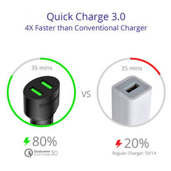 Buy Tronsmart CC2TF 36W Dual USB Car Charger Both Support Quick Charge 3.0 from Vmart in Pakistan