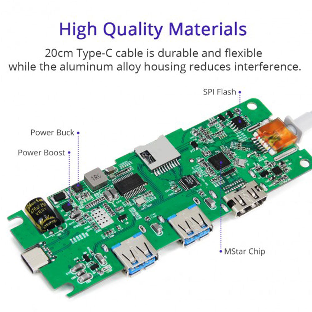 Buy Tronsmart CTHA1 6-in-1 USB Type-C 3.1 Hub from Vmart in Pakistan