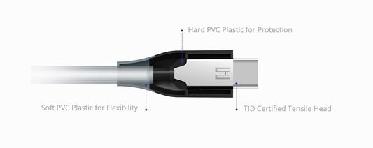 Buy Tronsmart ATC6 Braided Nylon USB-C to USB-A Charging & Syncing Cable 3Ft x 1 - Grey/Black from Vmart in Pakistan