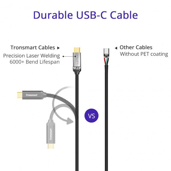 Buy Tronsmart CPP9 Braided Nylon USB-C to USB-A 3.0 Cable (1ft*1, 3.3ft*1, 6ft*1/3 Pack) from Vmart in Pakistan