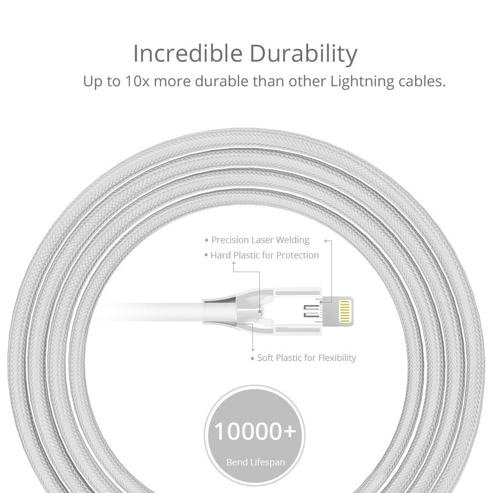 Buy Tronsmart LTA13 Double Braided Nylon Lightning Cable (4ft/1.2M) - Light Grey from Vmart in Pakistan