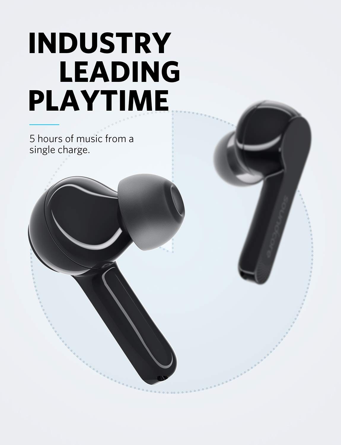 Buy Anker Soundcore Liberty Air True-Wireless Earphones with Charging Case - Black from Vmart in Pakistan