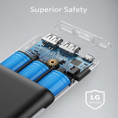 Buy Anker PowerCore 20100 from Vmart in Pakistan