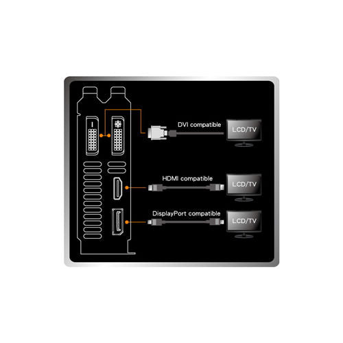 Buy Asus Nvidia GTXTITAN-6GD5 from Vmart in Pakistan