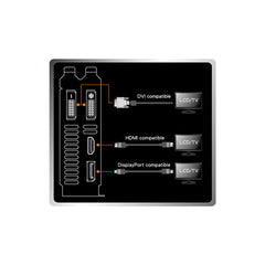 Buy Asus Nvidia GTXTITAN-6GD5 from Vmart in Pakistan