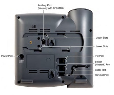 Buy Cisco SPA504G 4-Line IP Phone with 2-Port Switch, PoE and LCD Display from Vmart in Pakistan