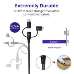 Buy Tronsmart LAC10 4ft. 3 In 1 Cable from Vmart in Pakistan