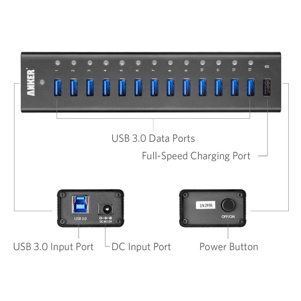 Anker USB 3.0 Aluminum 13+1 USB Ports Hub